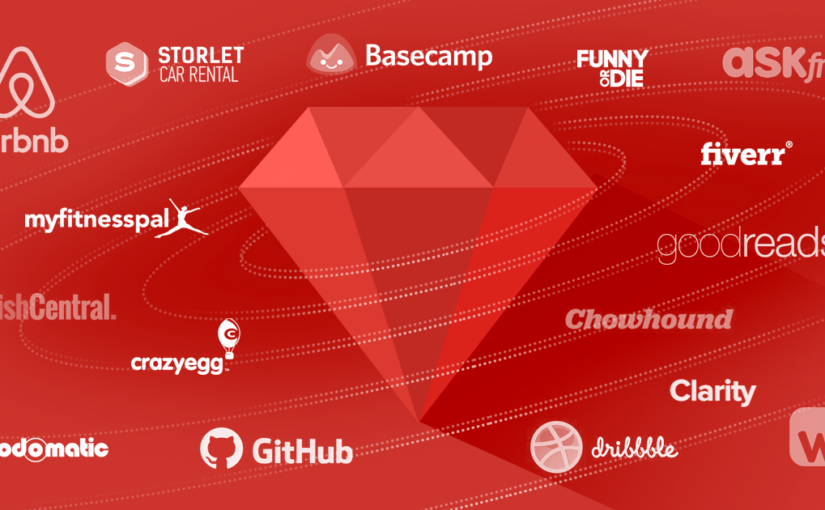 Famose Web App realizzate con Ruby on Rails